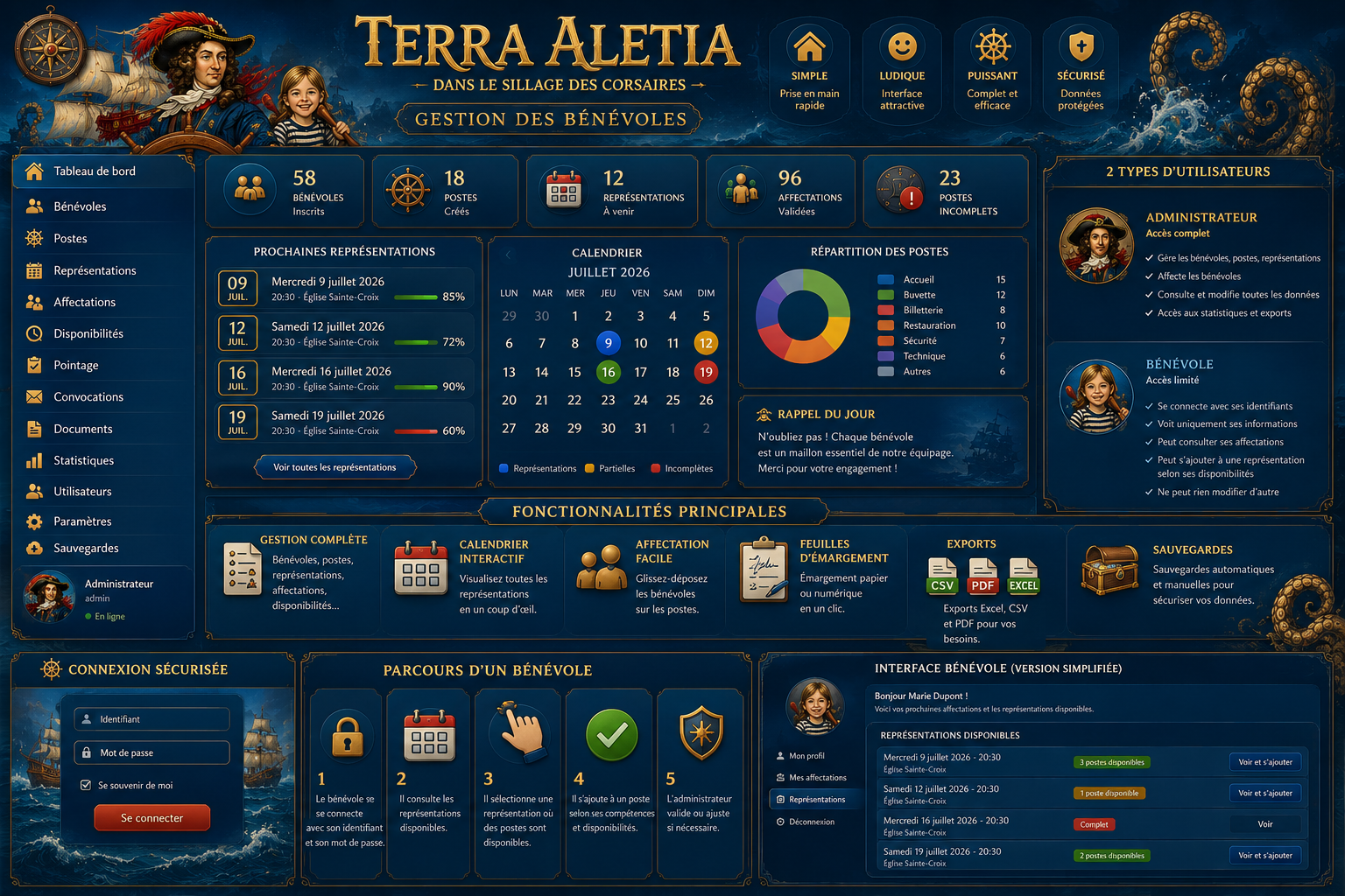 Terra Aletia